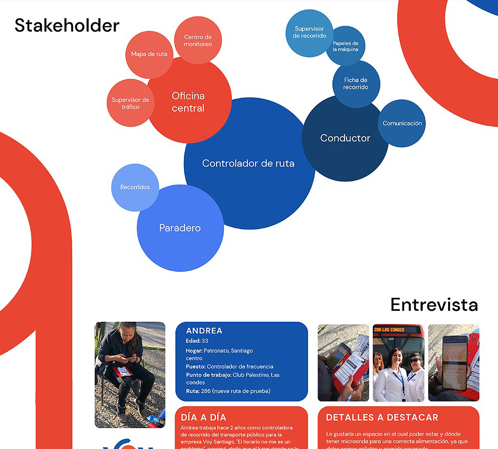 VOY SANTIAGO / Mejoramiento Experiencia Transporte Servicio Público