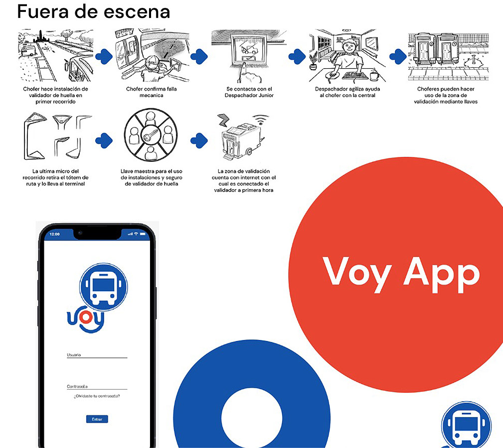 VOY SANTIAGO / Mejoramiento Experiencia Transporte Servicio Público