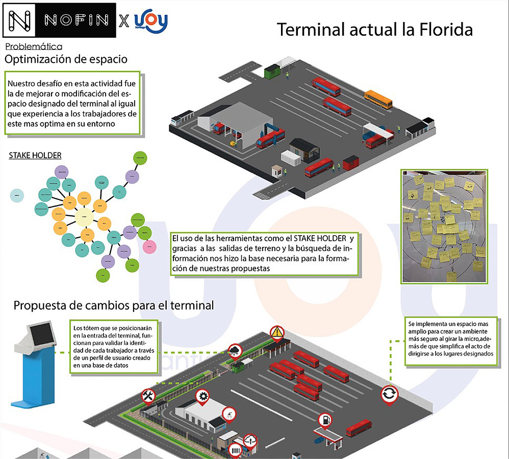 VOY SANTIAGO / Mejoramiento Experiencia Transporte Servicio Público