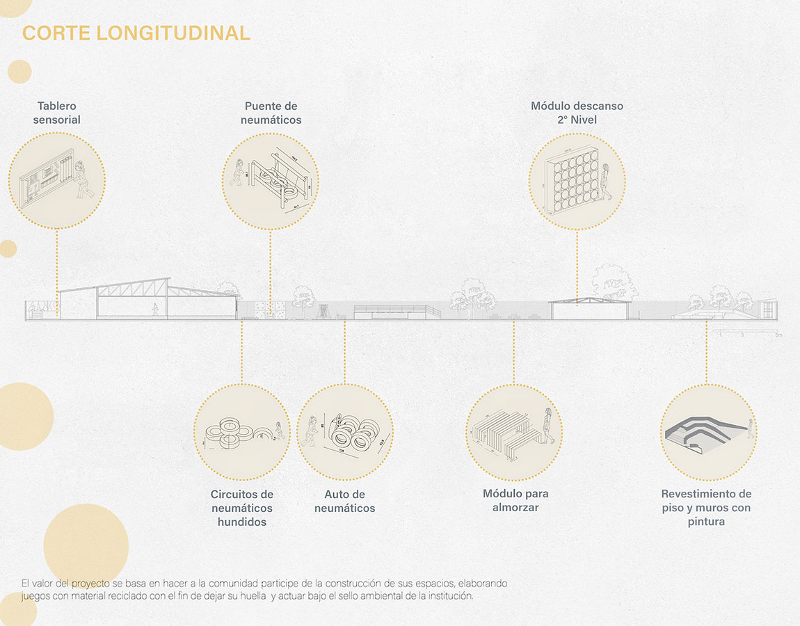 Mejoramiento Espacios Exteriores Colegio Andalién
