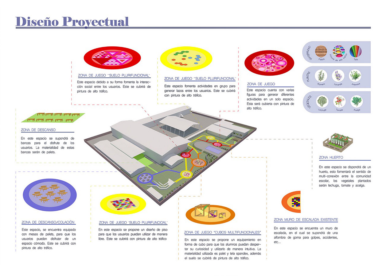 Mejoramiento Espacios Exteriores Colegio Andalién
