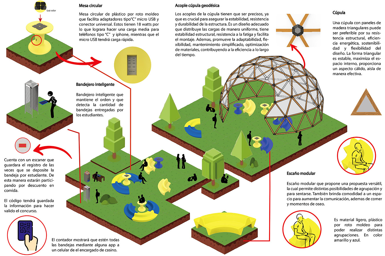 Fundación Angloamérica / Liceo Politécnico San Joaquín