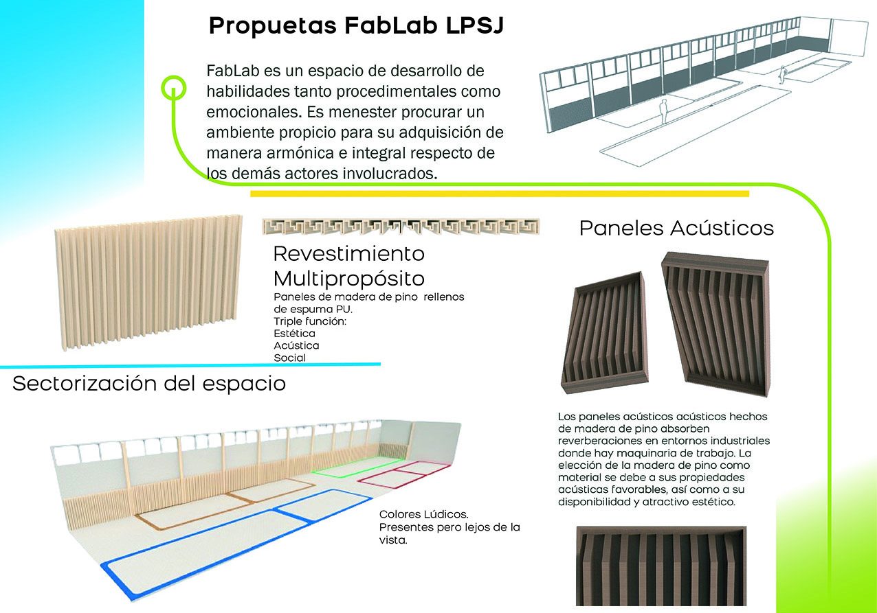 Fundación Angloamérica / Liceo Politécnico San Joaquín