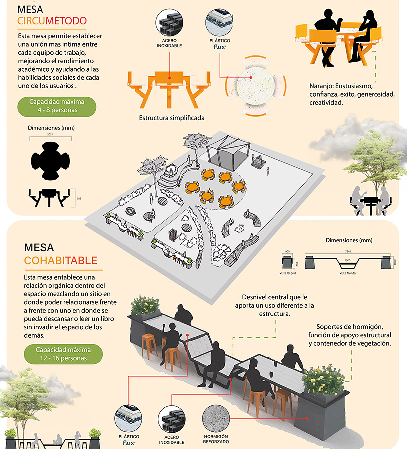 Fundación Angloamérica / Liceo Politécnico San Joaquín