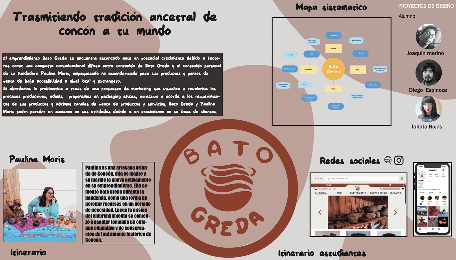 Artesanía Bato / Puente Colmo Concón