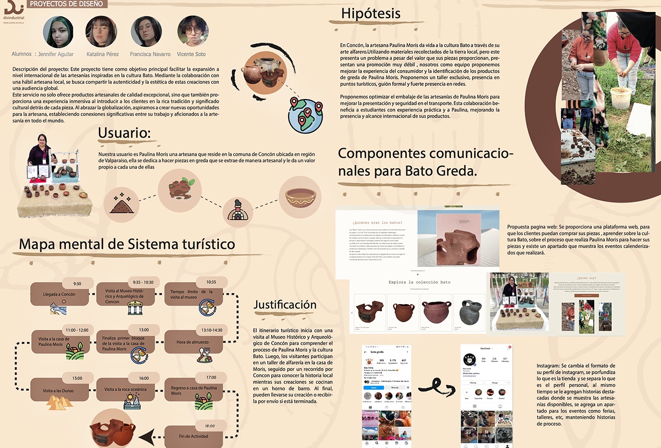 Artesanía Bato / Puente Colmo Concón