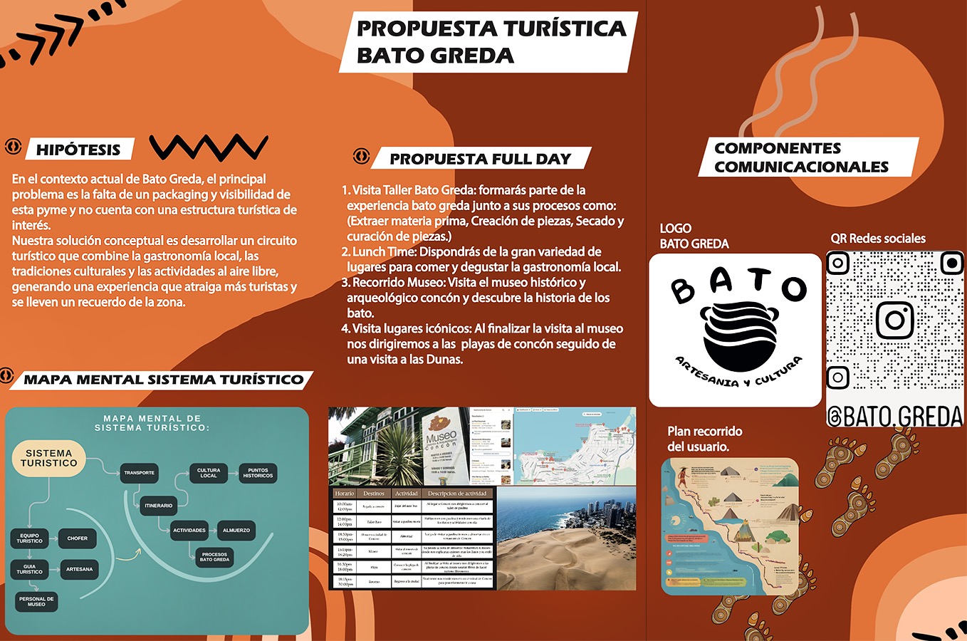 Artesanía Bato / Puente Colmo Concón