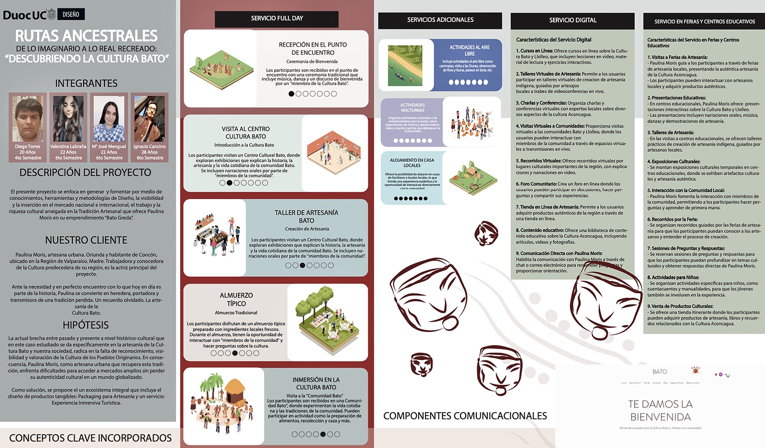 Artesanía Bato / Puente Colmo Concón