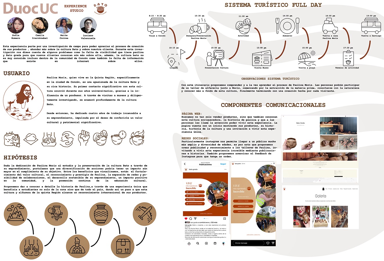 Artesanía Bato / Puente Colmo Concón