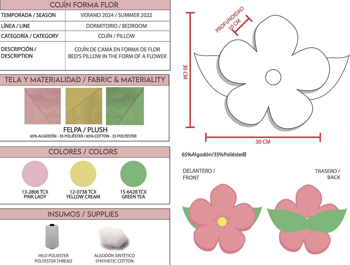 Diseño de Productos para Casaideas