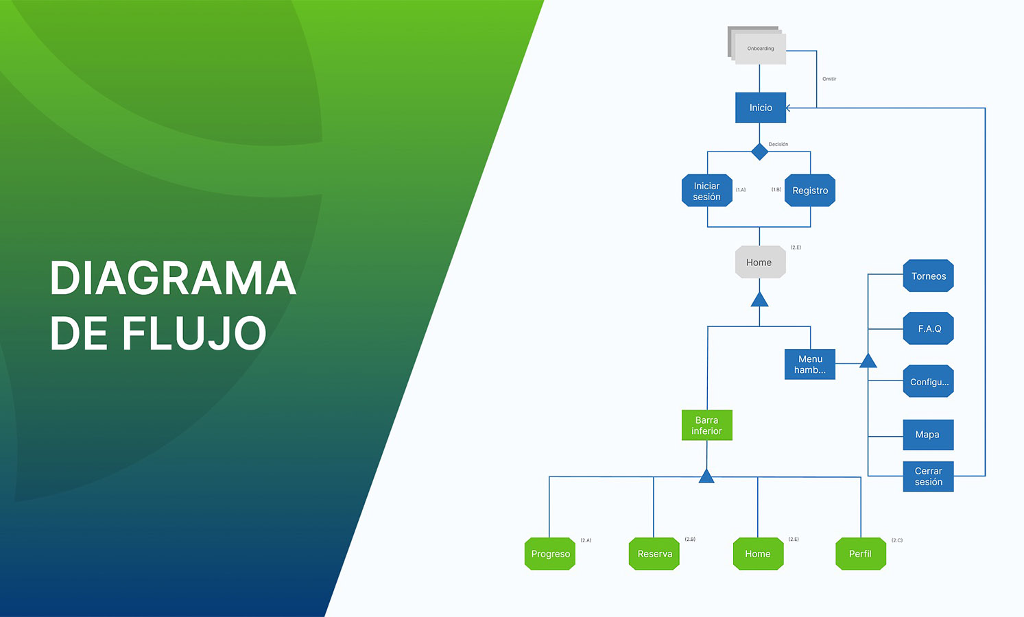 Club de Tenis Melipilla, Mejorando la Vida de las Personas