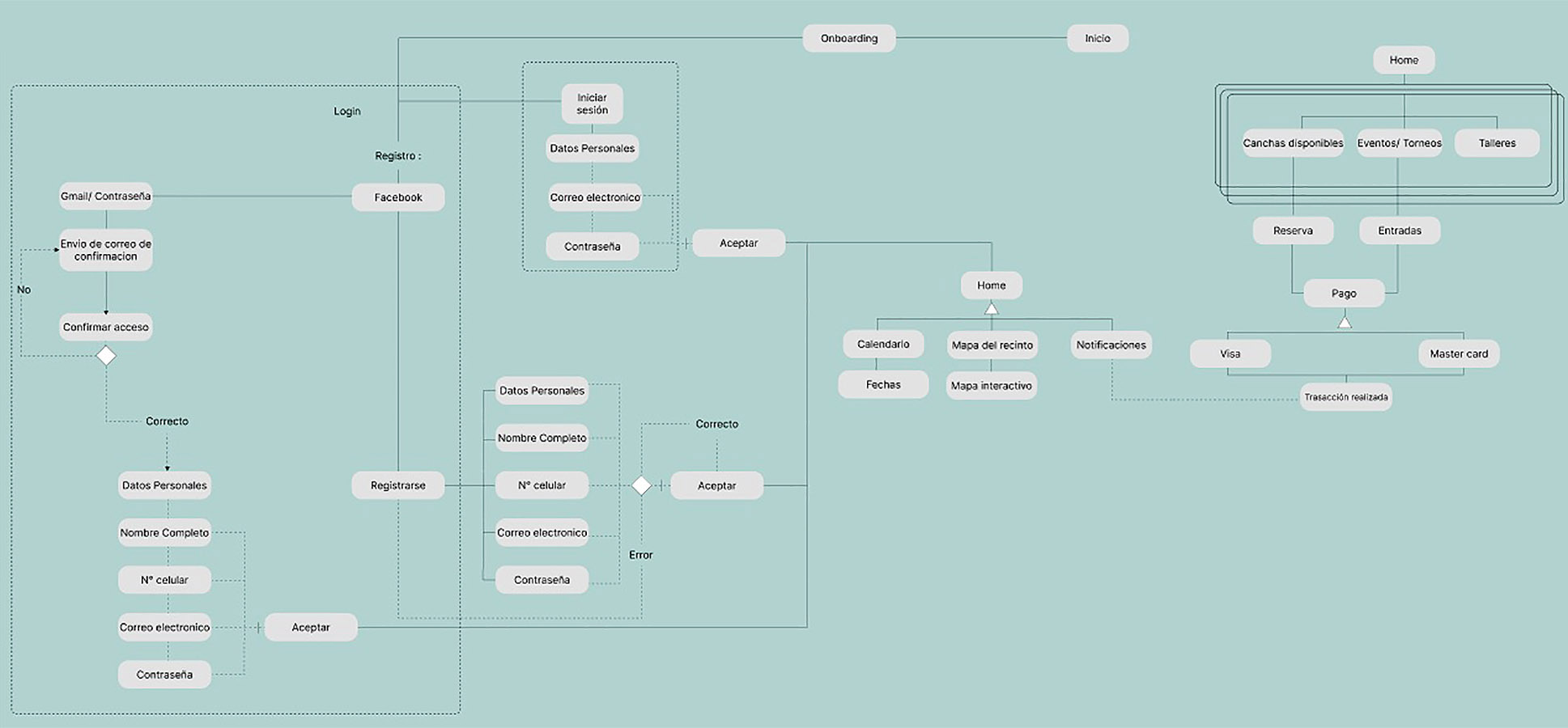 Club de Tenis Melipilla, Mejorando la Vida de las Personas