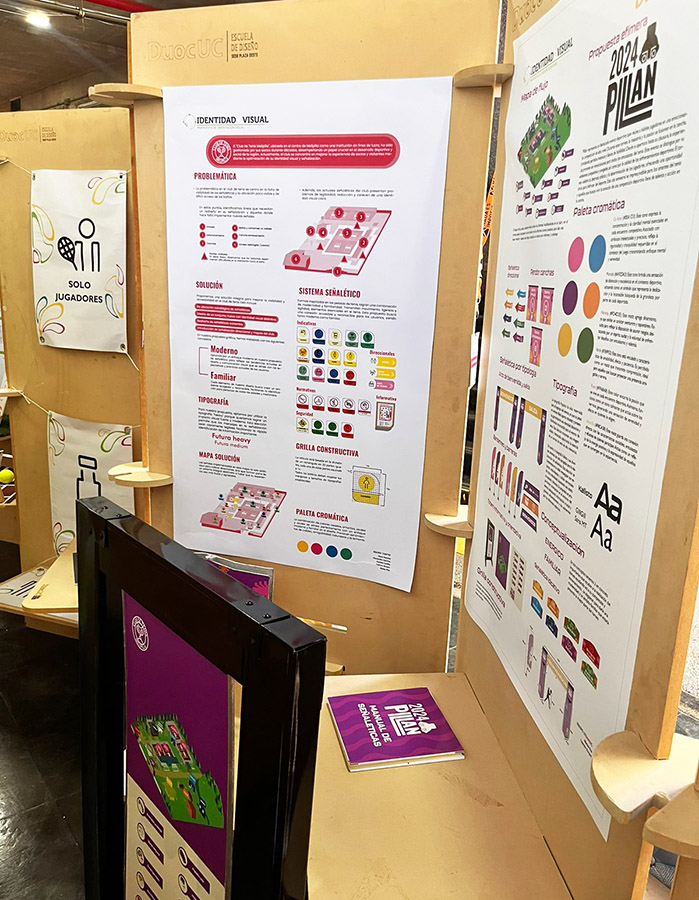 Articulado de un Sistema de Orientación / Club de Tenis Melipilla