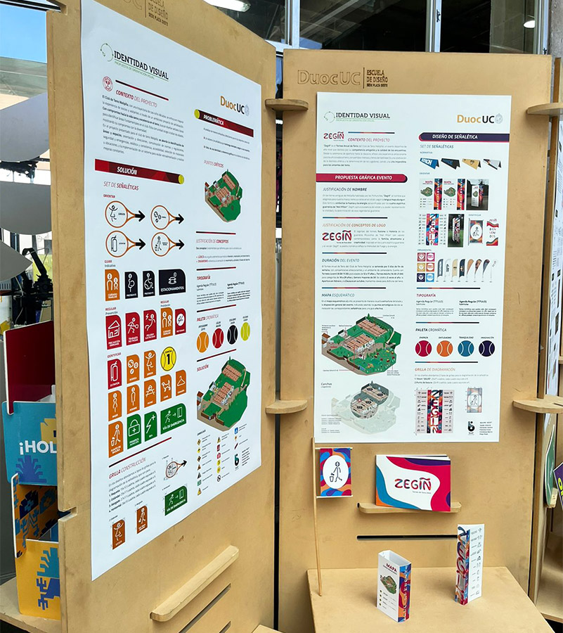 Articulado de un Sistema de Orientación / Club de Tenis Melipilla