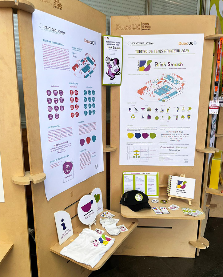 Articulado de un Sistema de Orientación / Club de Tenis Melipilla