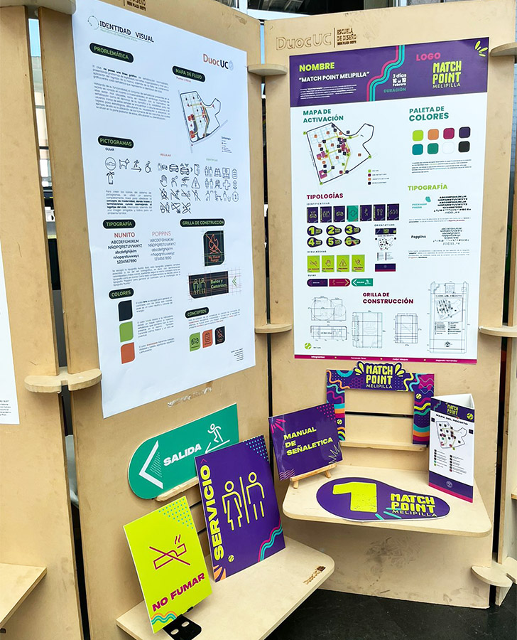 Articulado de un Sistema de Orientación / Club de Tenis Melipilla