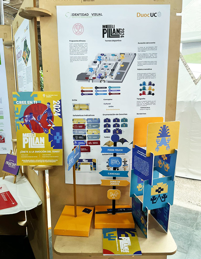 Articulado de un Sistema de Orientación / Club de Tenis Melipilla