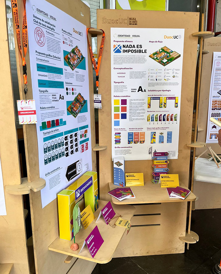 Articulado de un Sistema de Orientación / Club de Tenis Melipilla