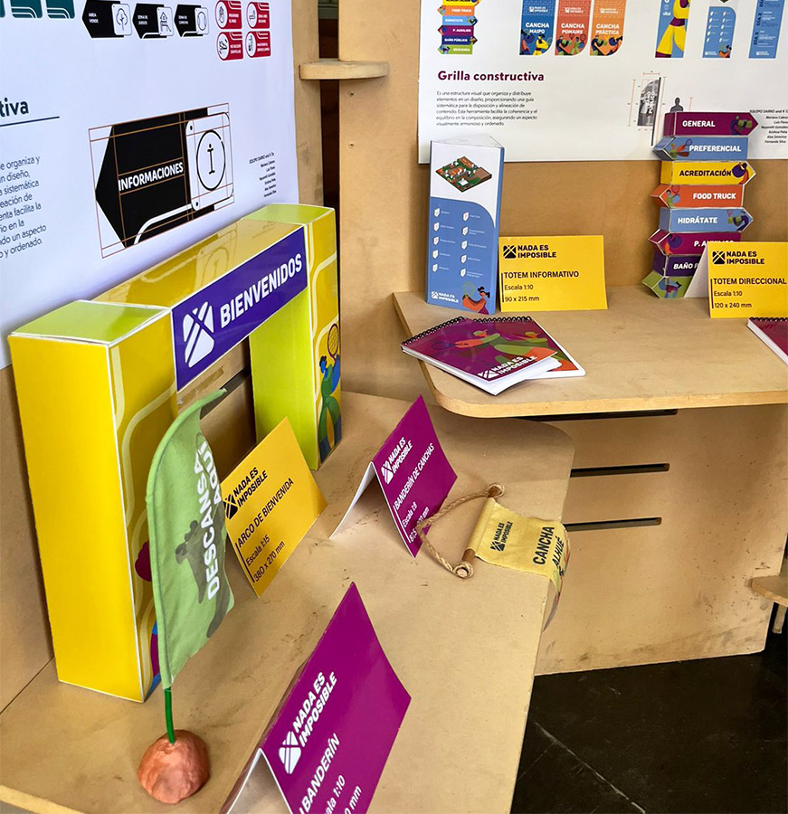 Articulado de un Sistema de Orientación / Club de Tenis Melipilla