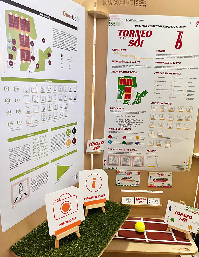 Articulado de un Sistema de Orientación / Club de Tenis Melipilla