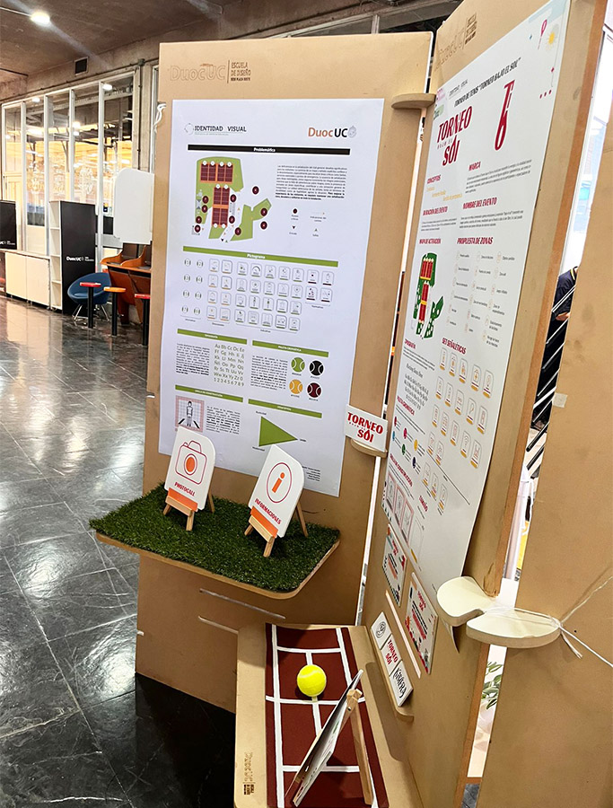 Articulado de un Sistema de Orientación / Club de Tenis Melipilla