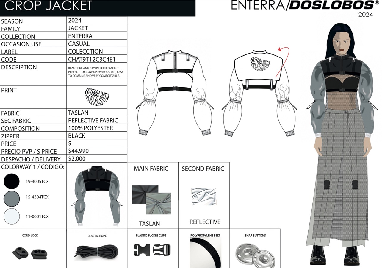 Proyecto Moda DOS LOBOS