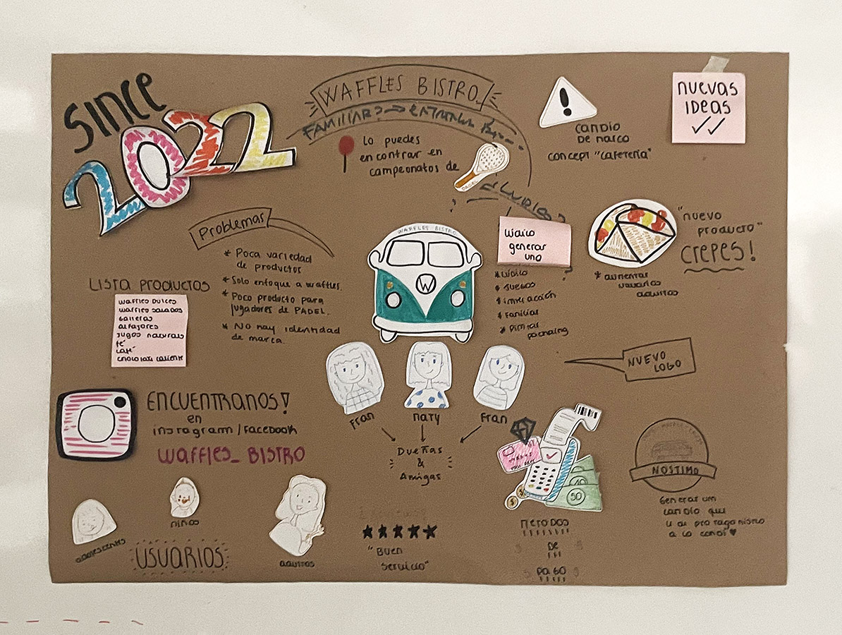 Diseño de Nuevas Experiencias para Foodtrucks