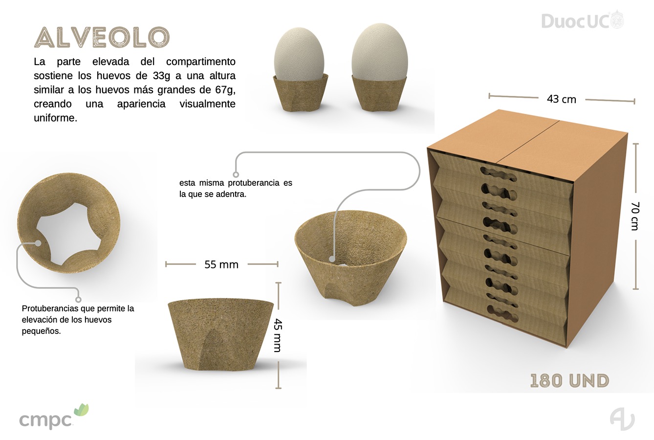 Workshop de Innovación en Packaging / CMPC