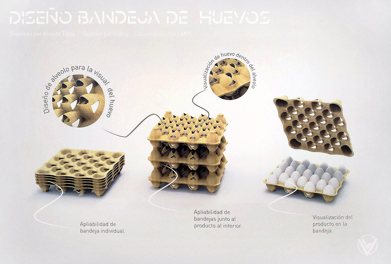 Workshop de Innovación en Packaging / CMPC