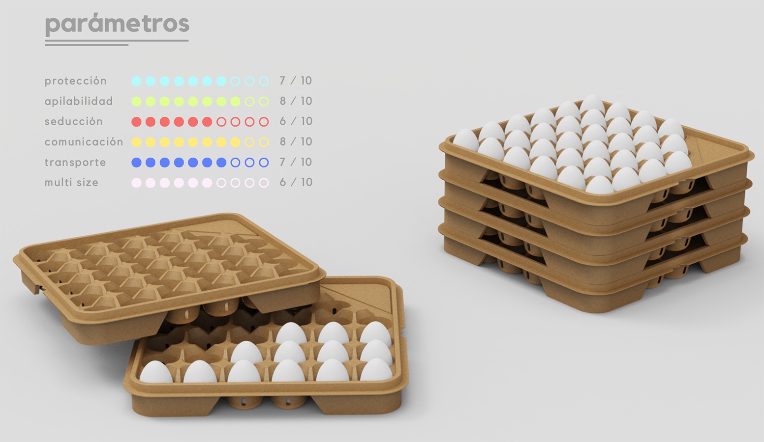 Workshop de Innovación en Packaging / CMPC
