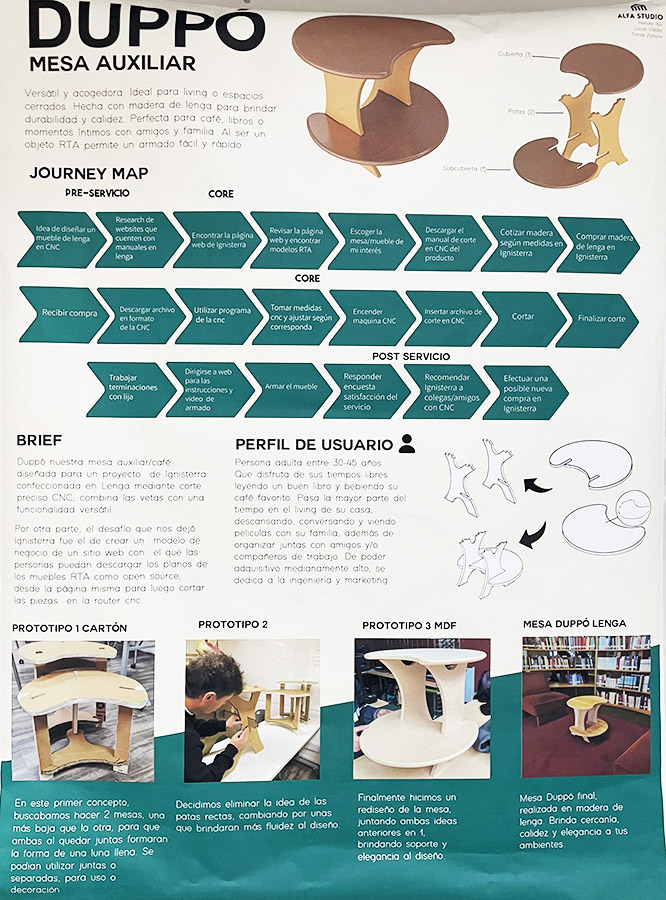 Mobiliario Armable en Madera de Lenga