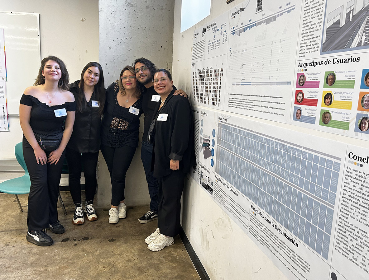 Experiencias en Museos de Cuarta Generación