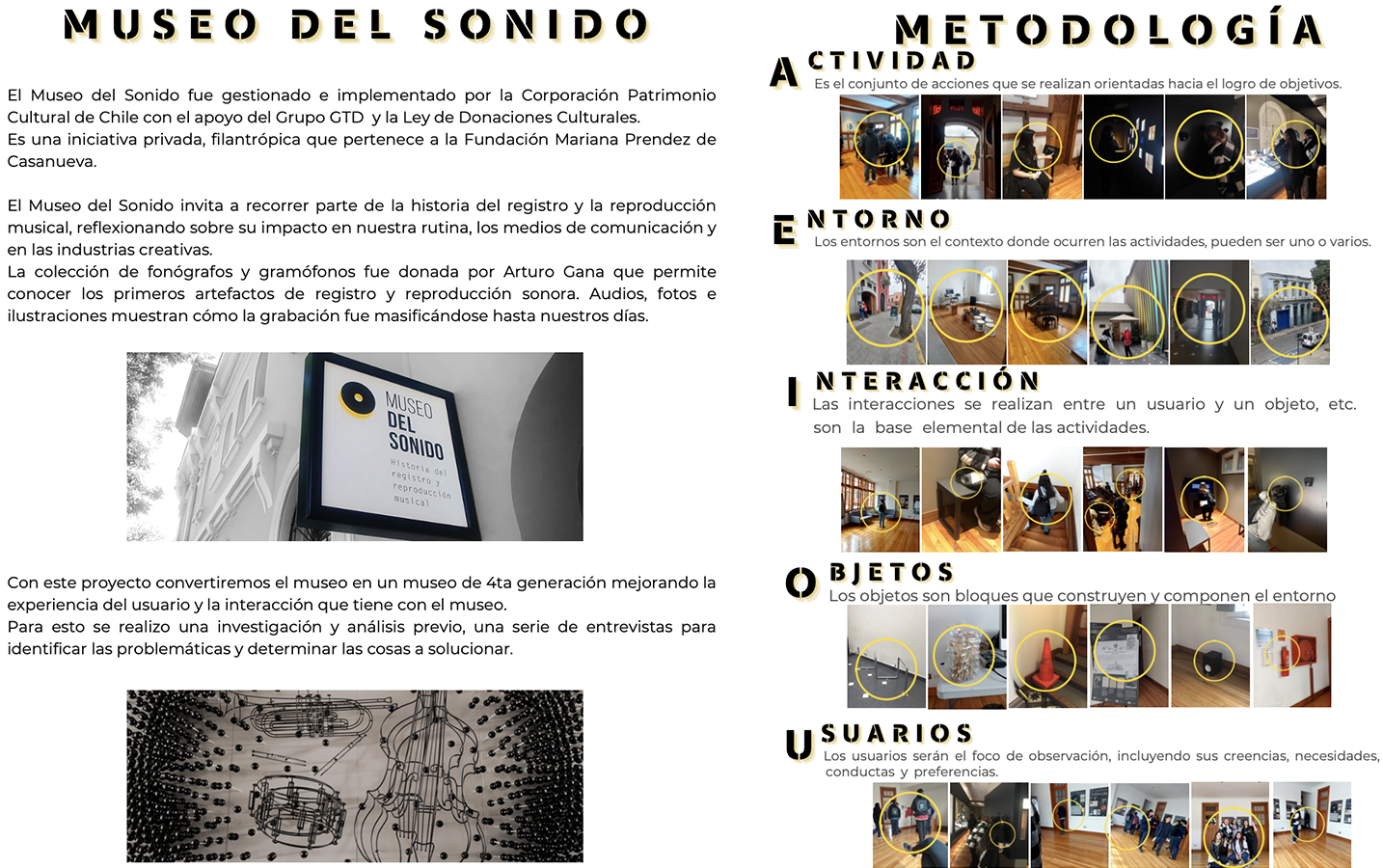 Experiencias en Museos de Cuarta Generación