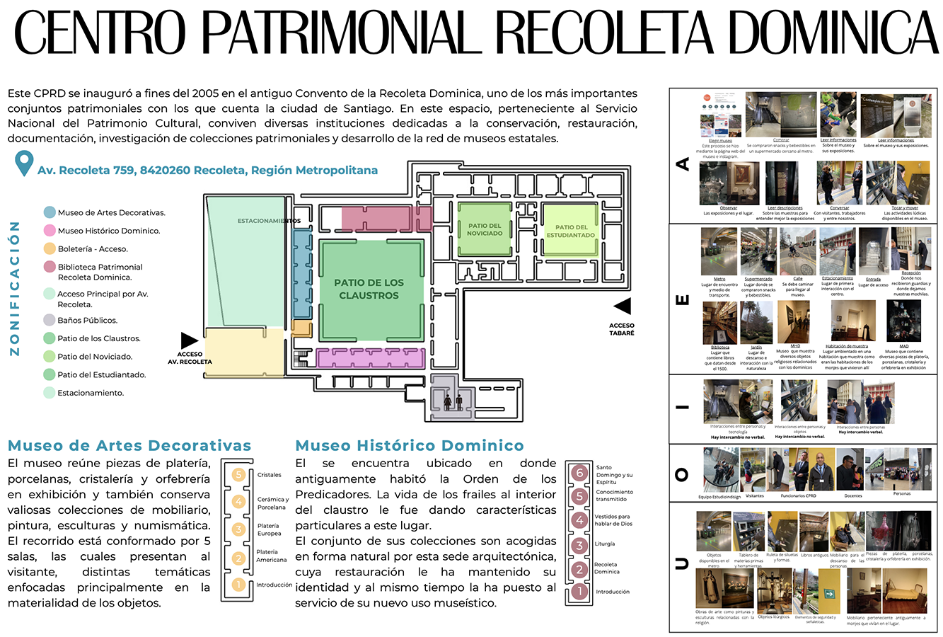 Experiencias en Museos de Cuarta Generación