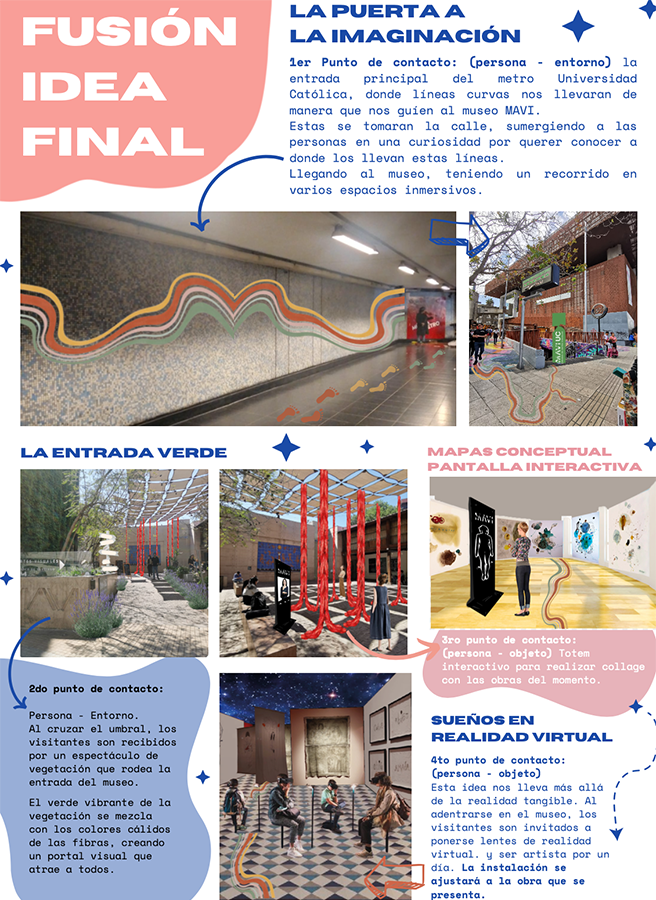 Experiencias en Museos de Cuarta Generación