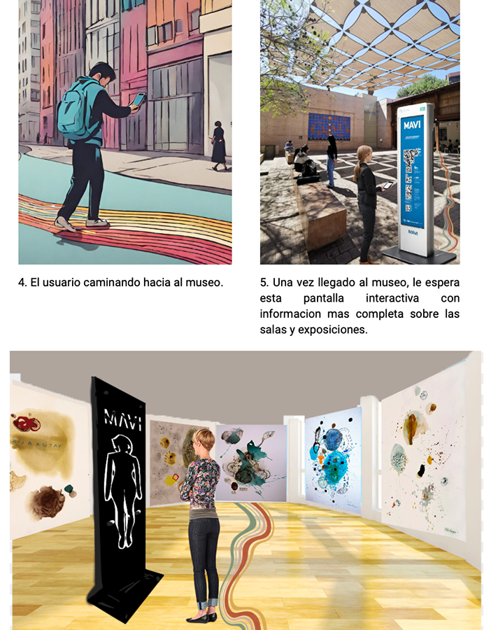 Experiencias en Museos de Cuarta Generación