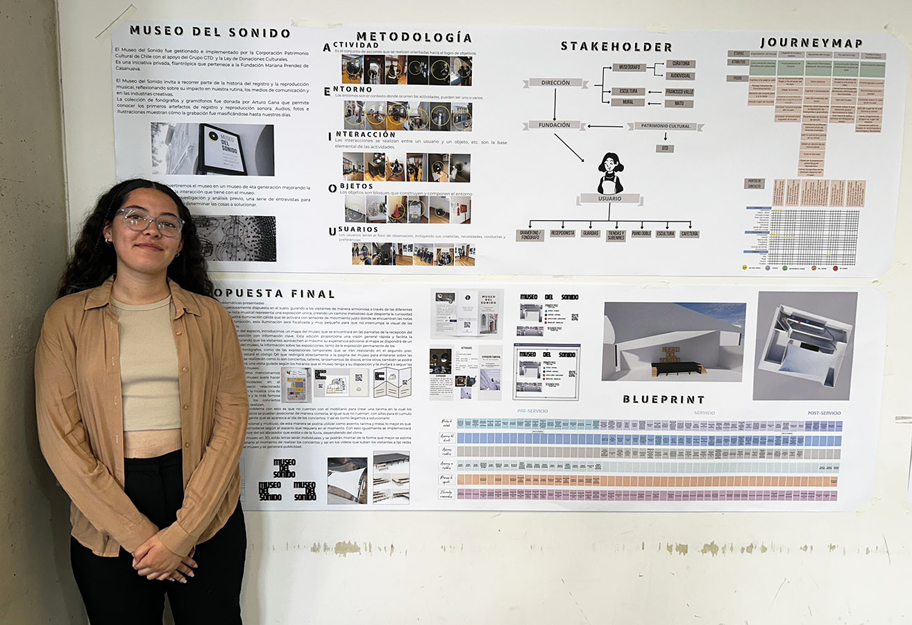 Experiencias en Museos de Cuarta Generación