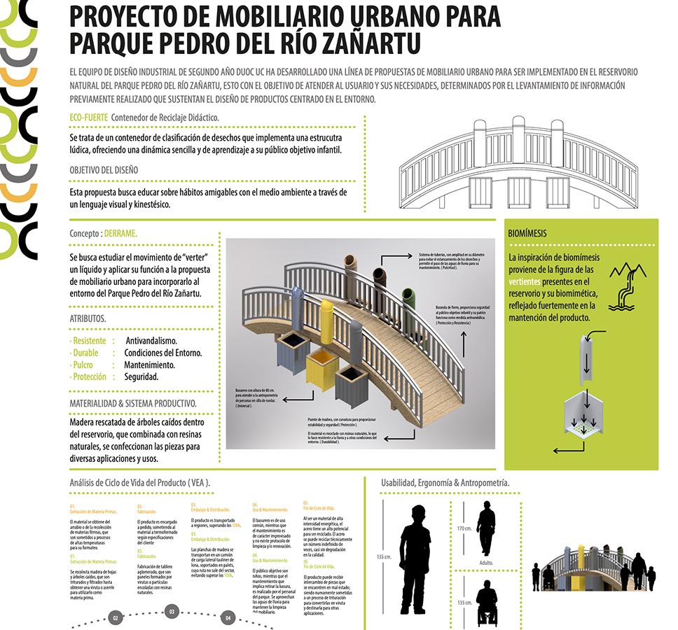 Mobiliario Urbano para Parque Pedro del Río Zañartu