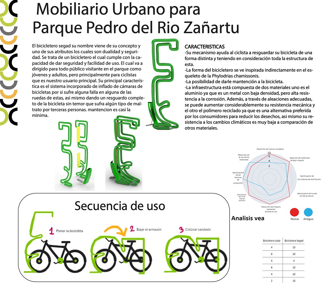 Mobiliario Urbano para Parque Pedro del Río Zañartu