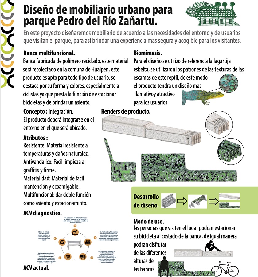 Mobiliario Urbano para Parque Pedro del Río Zañartu