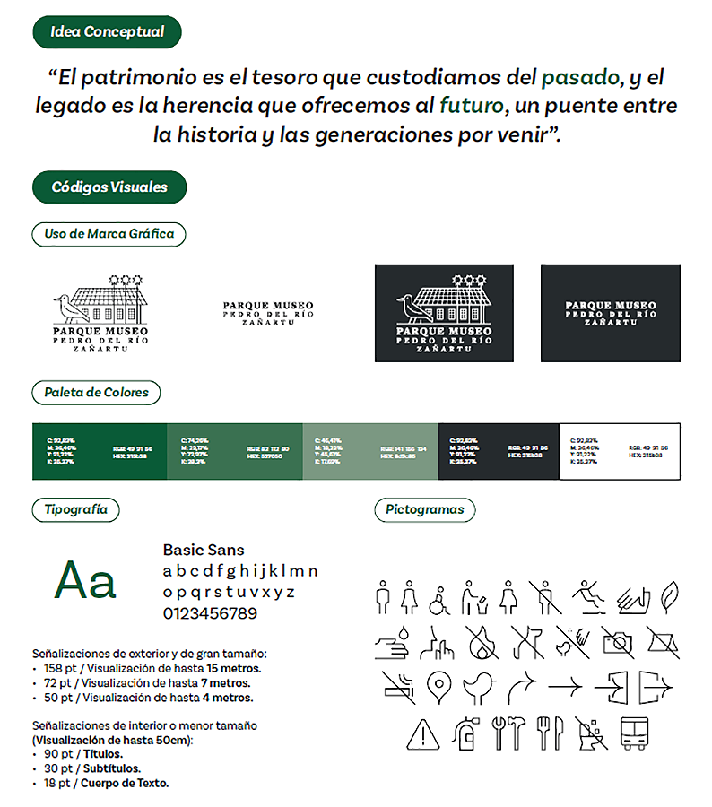 Sistema Señalización Parque Museo Pedro del Río Zañartu