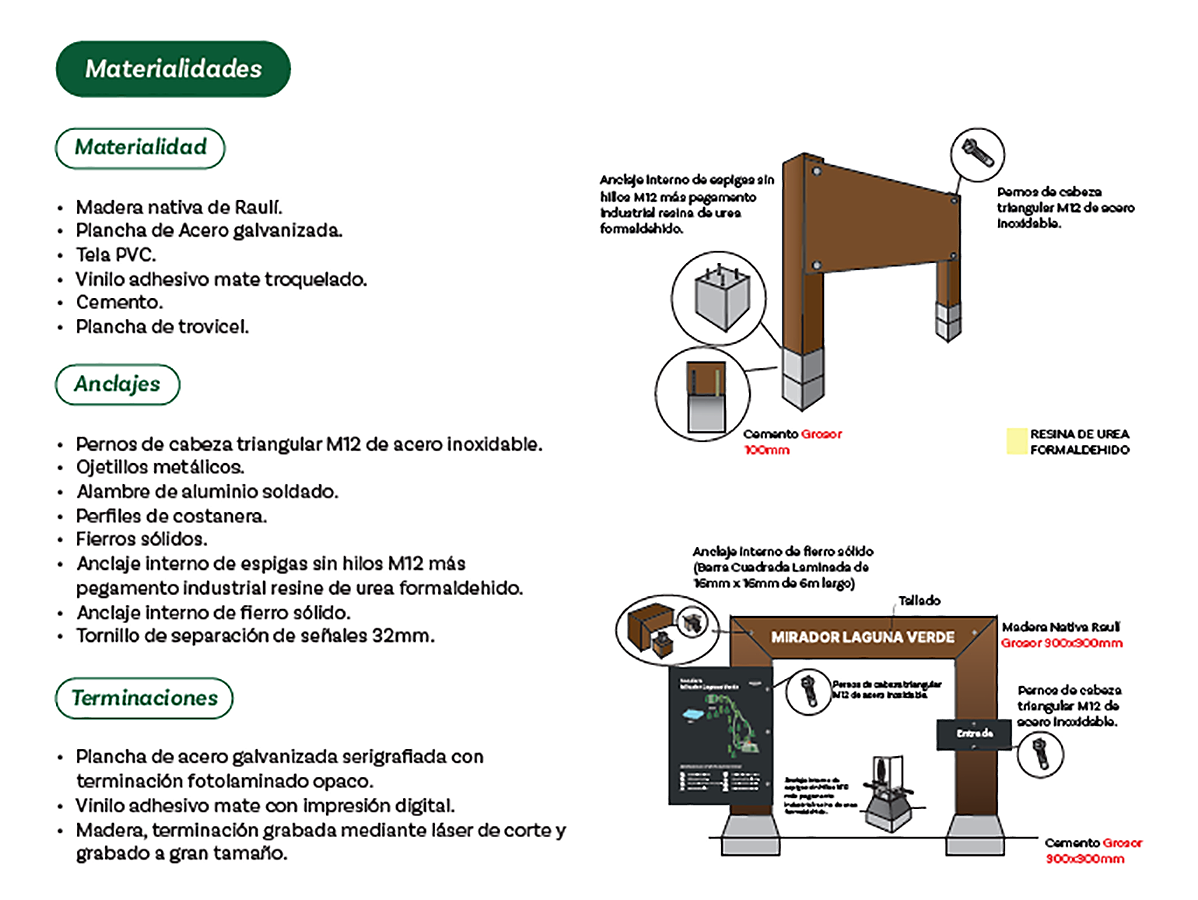 Sistema Señalización Parque Museo Pedro del Río Zañartu