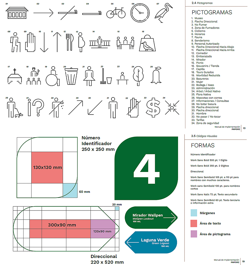 Sistema Señalización Parque Museo Pedro del Río Zañartu