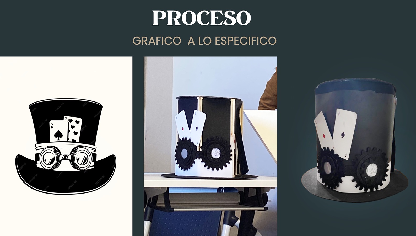 Activación Show de Magia