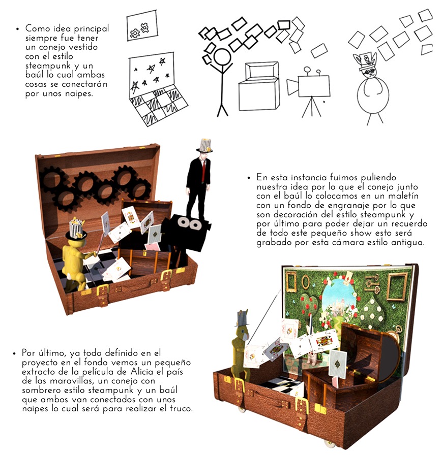 Activación Show de Magia