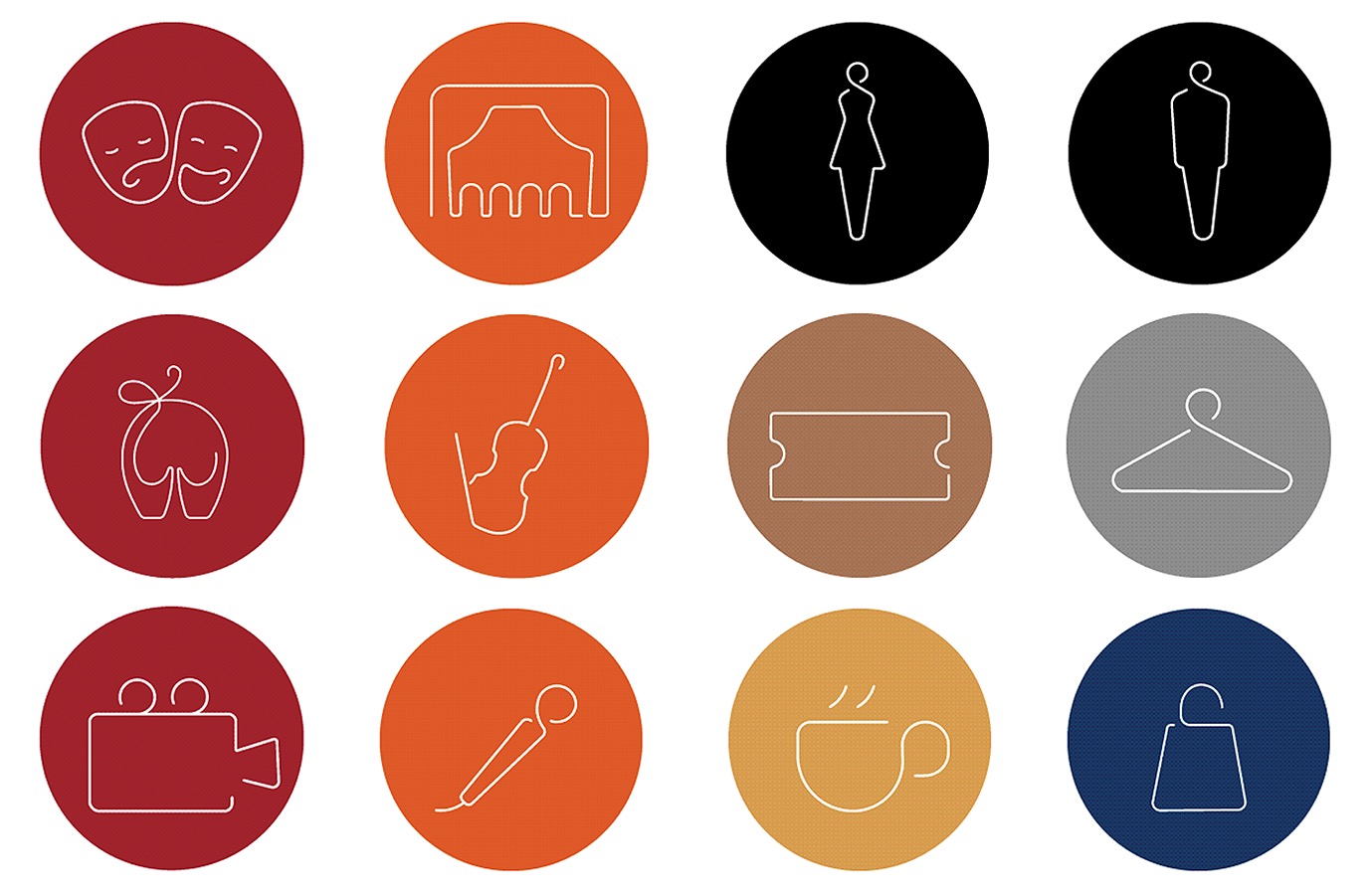 Sistema Iconográfico Teatro Biobío