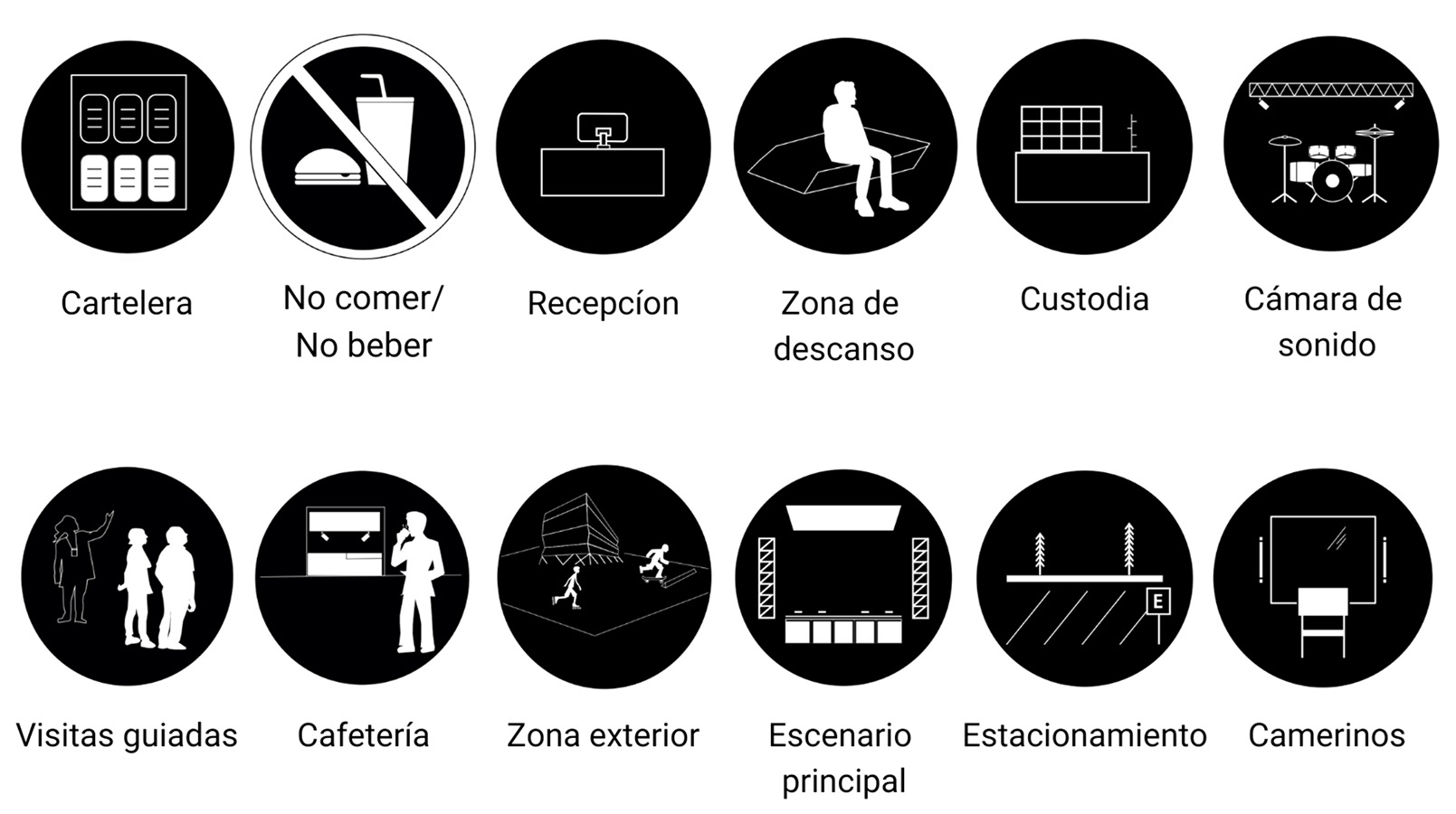 Sistema Iconográfico Teatro Biobío
