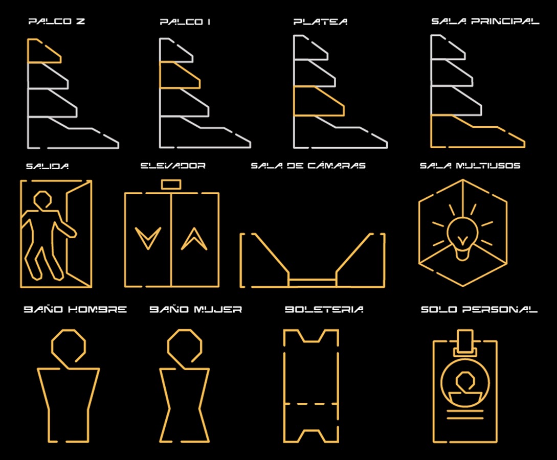 Sistema Iconográfico Teatro Biobío