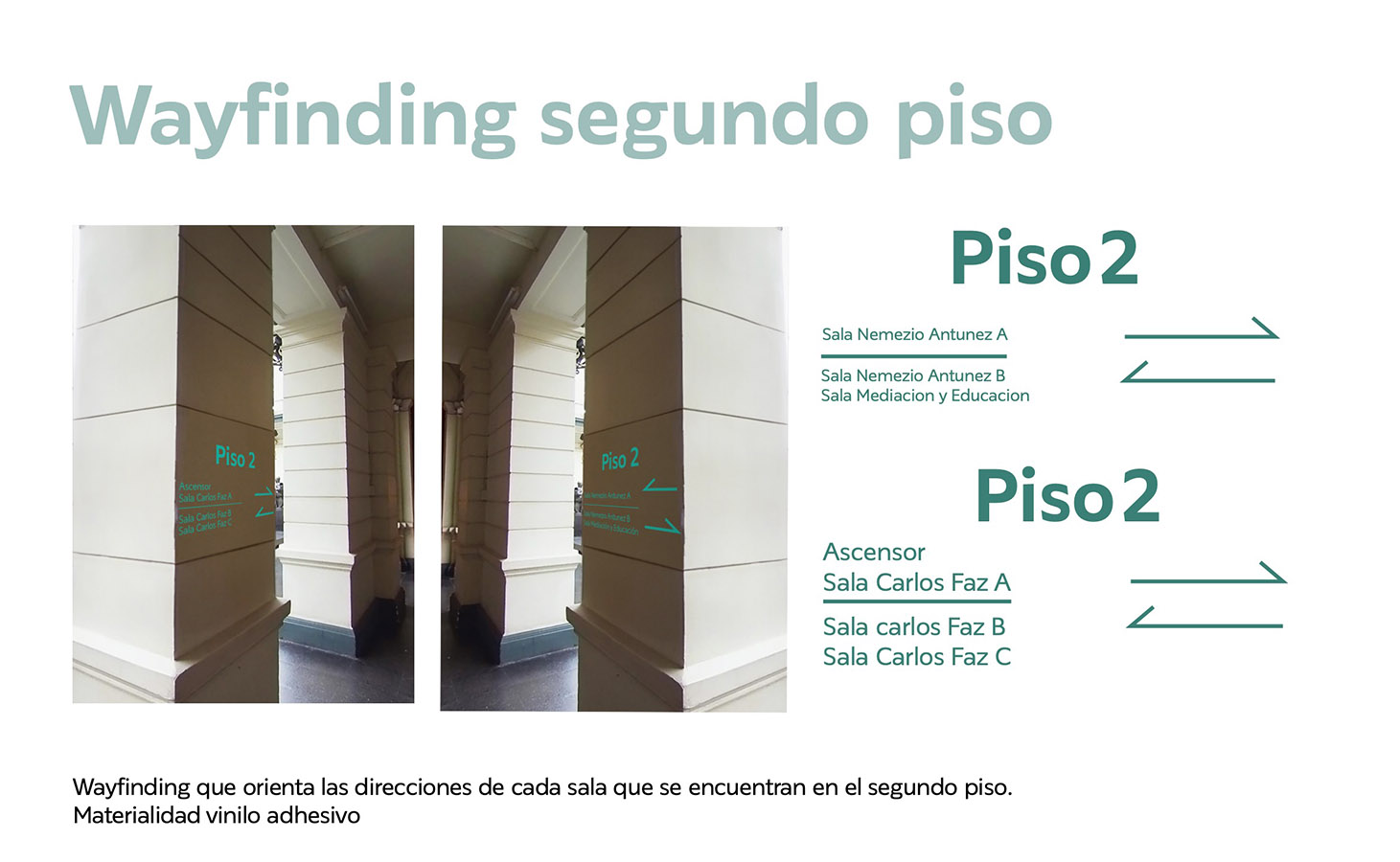 Wayfinding Museo de Bellas Artes