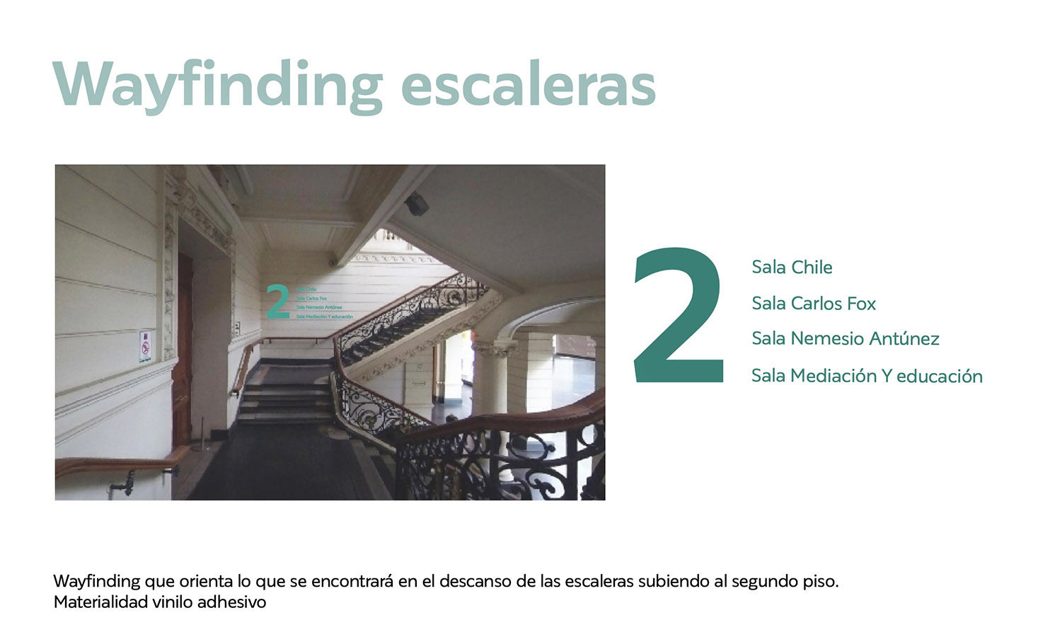 Wayfinding Museo de Bellas Artes